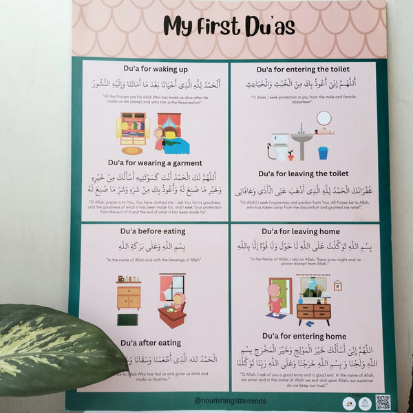 My Daily Duas - Charts