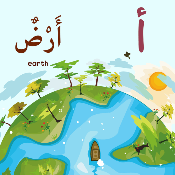 Arabic Alphabets from the Quran