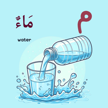 Arabic Alphabets from the Quran