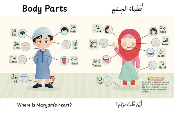 Two Hundred Words from Al-Quran