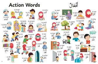 Two Hundred Words from Al-Quran