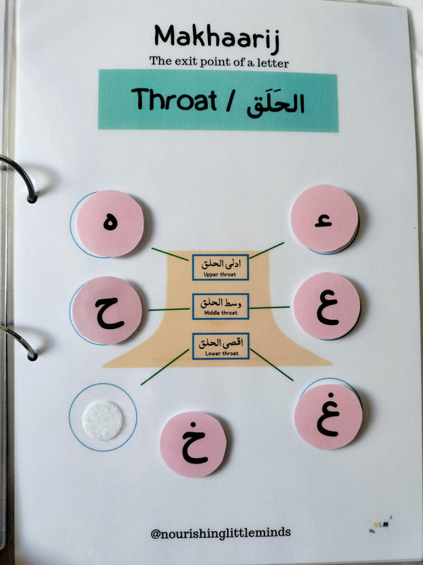 Makhaarij Activity Binder