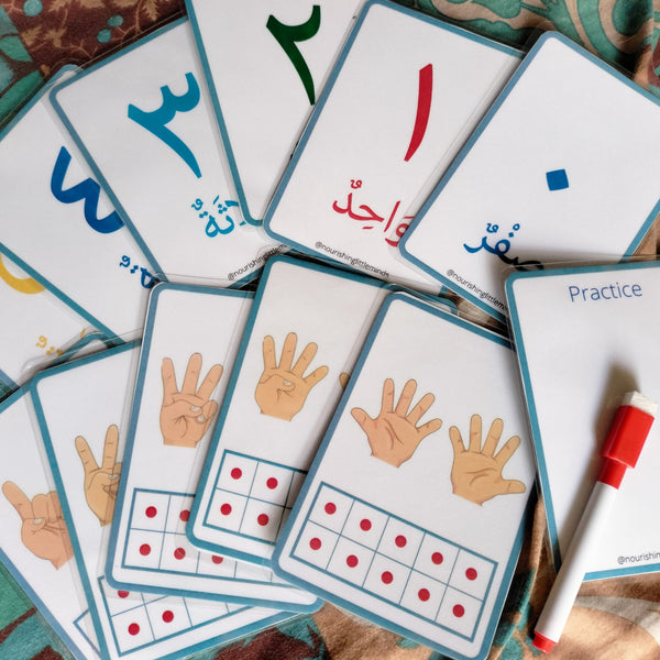 Arabic Number 1 - 10 - Flashcards