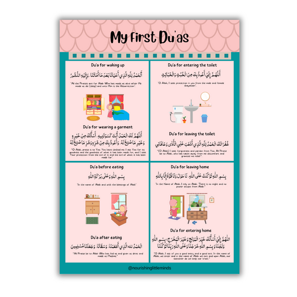 My Daily Duas - Charts