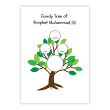 Following the footsteps of Prophet Muhammad ﷺ | Activity Book