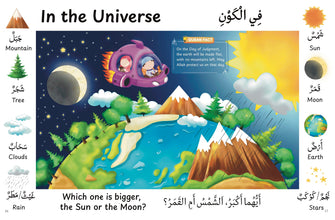 Two Hundred Words from Al-Quran