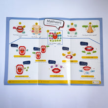 Makhaarij Busy Book