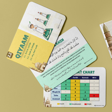 That's how I perform my Salah - Flashcards